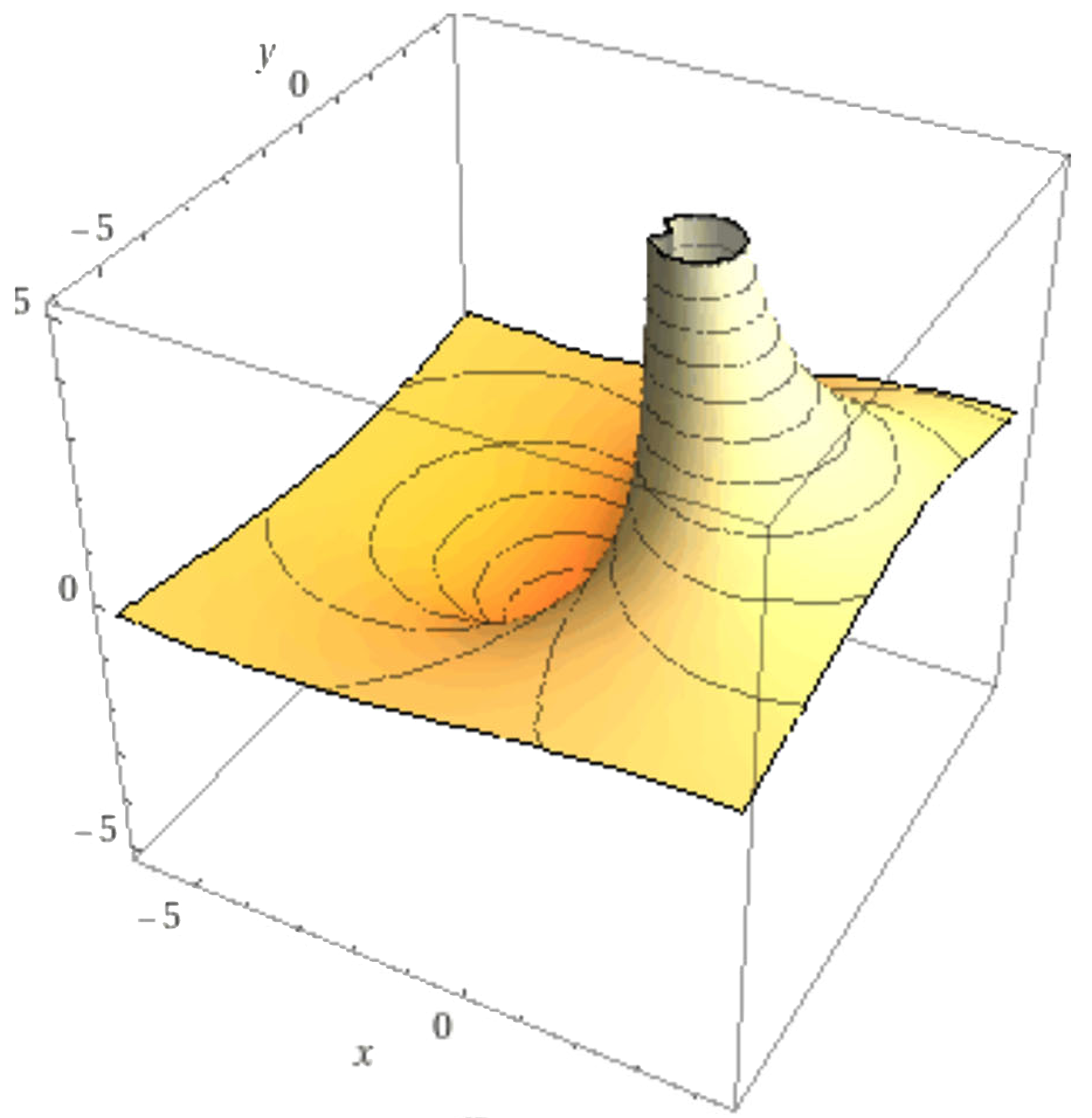 Planck length
