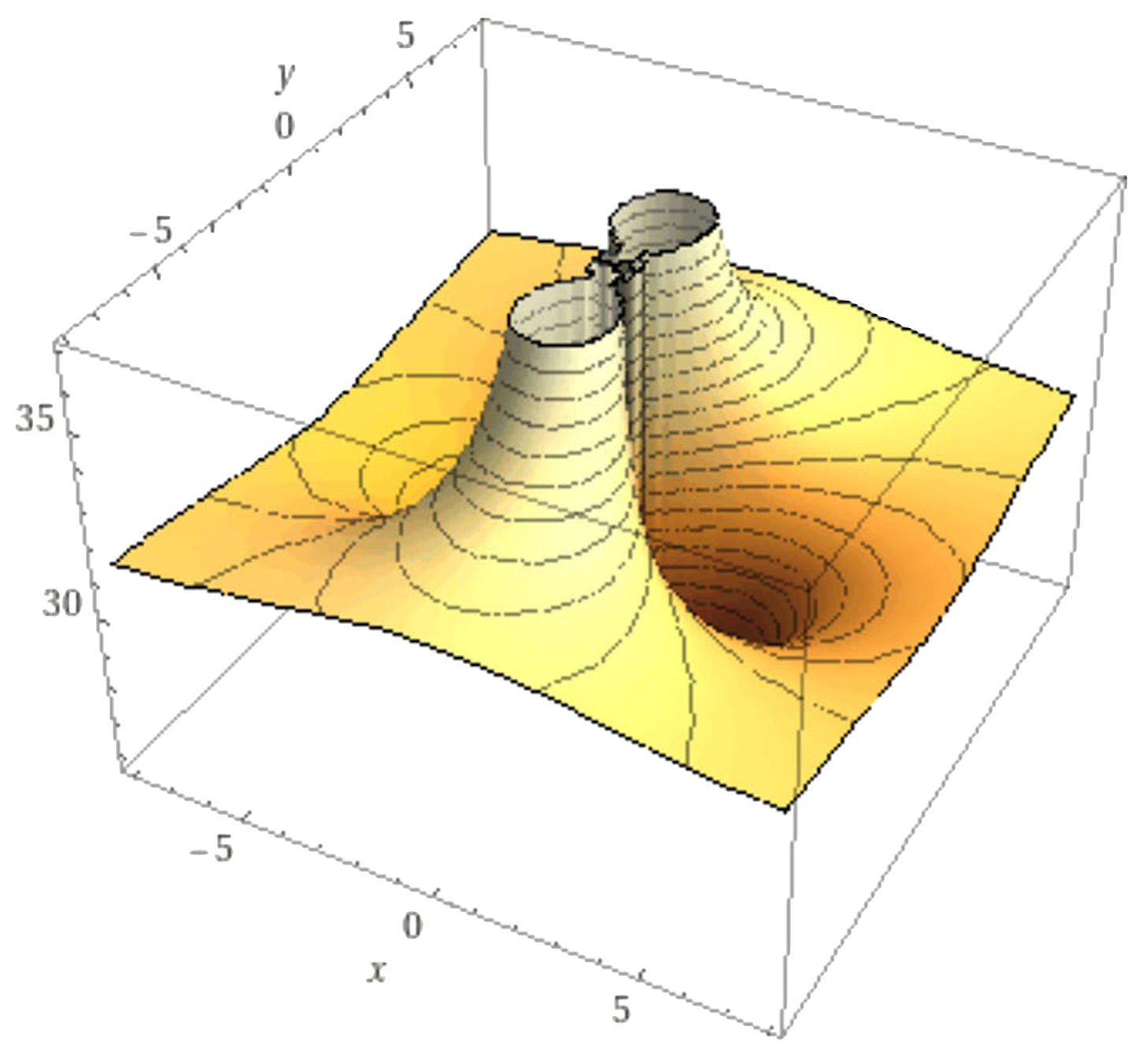 Planck mass