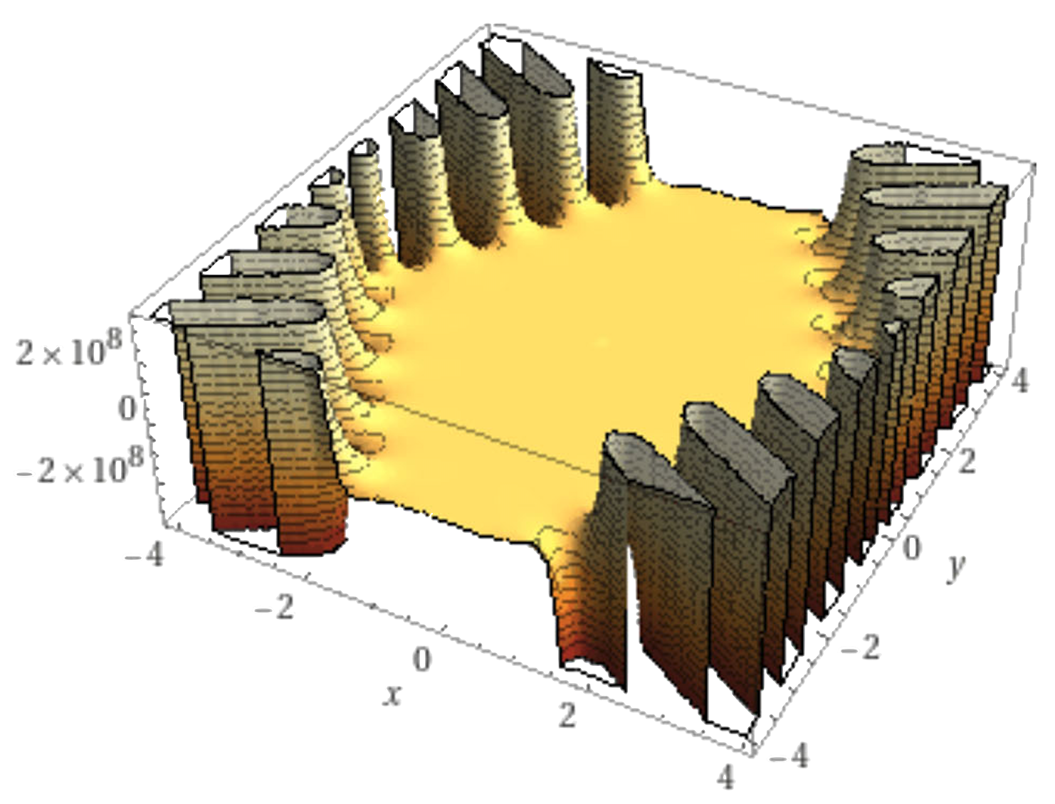 Planck temperature